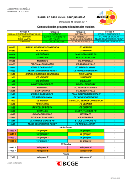 Programme juniors A