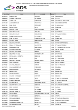Liste Paratub