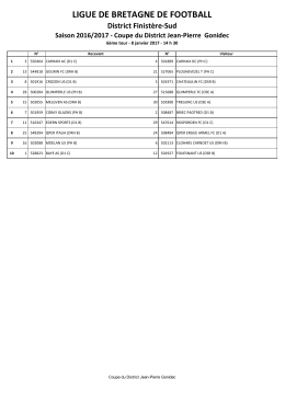 ligue de bretagne de football