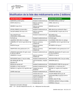 Médicaments de la liste remplacés entre 2 éditions