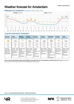 Weather forecast for Amsterdam