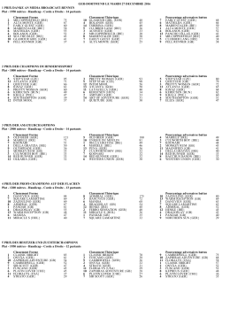 GER-DORTMUND LE MARDI 27 DECEMBRE 2016 1
