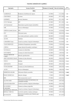 tableau-des-sanctions