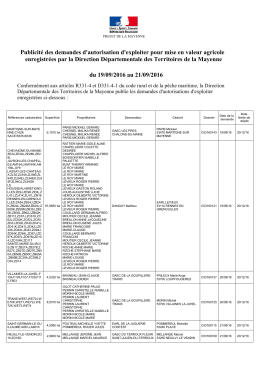 Publicit&eacute; des demandes d`autorisation d`exploiter pour mise en