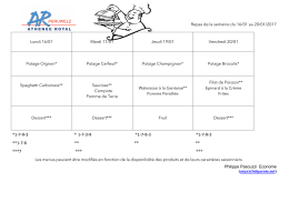 Repas de la semaine du 16/01 au 20/01/2017 Lundi 16/01 Mardi 17