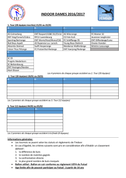 indoor dames 2016/2017 - FC Jeunesse Junglinster