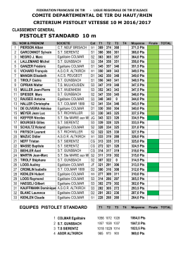 Classement-general-apres-T3-vitesse Taille : 318.93 ko Type : PDF