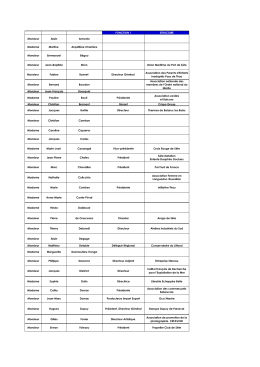 Listing C2D - Thau agglo