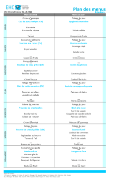 Plan des menus