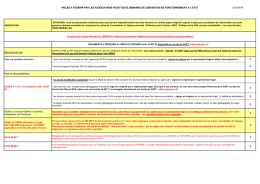 pieces a fournir par les associations pour toute demande de
