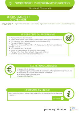 Droit, &eacute;galit&eacute; et citoyennet&eacute; - europe-direct-pau