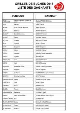 Liste des gagnants - AL Neulise Basket