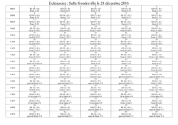 Tournoi Capricorne_Echéancier du 28-12