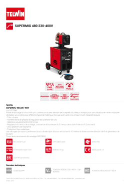 supermig 480 230-400v