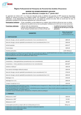 bareme des remboursements maladie
