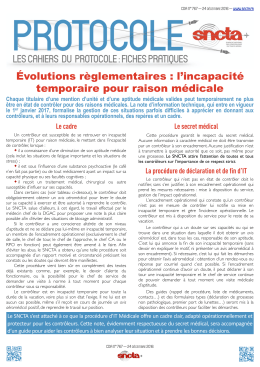 Les Cahiers du protocole : fiches pratiques