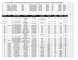 2014 Section 8 Prop Listing.xlsx