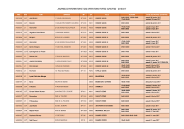 Le calendrier des établissements scolaires