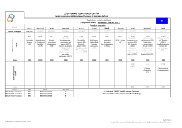 Informatique - Facult&eacute; des Sciences de Tunis