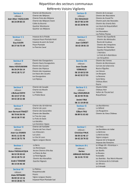 liste référents voisins vigilants