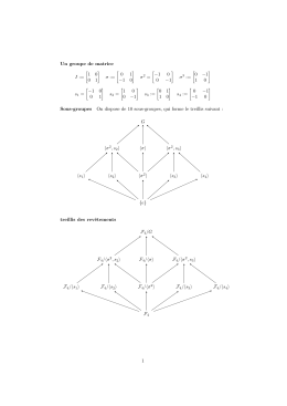 Un groupe de matrice I := [1 0 0 1 ] &sigma; := [ 0 1 -1 0 ] &sigma;2 = [-1 0 0