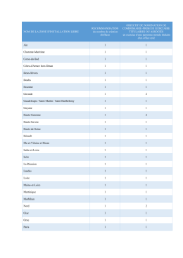 Tableau 2
