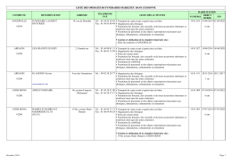 liste des opérateurs funéraires du département