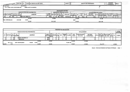 Plan cadastral