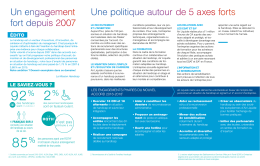 92% 2% 85% - Air Liquide