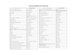 liste des écoréseaux de chaleur 2016