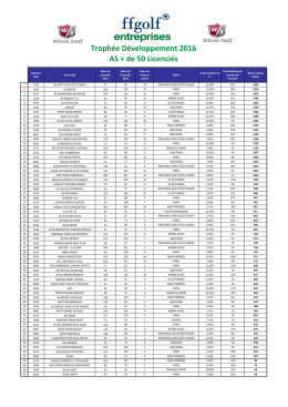 Trophée Développement 2016 AS + de 50 Licenciés
