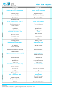 Plan des menus