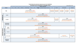 Coordonn&eacute;es des personnes ressources pour les