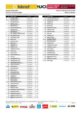 Women / Femmes Entry List / Liste des engagés Event of / Epreuve