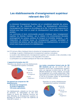 Les établissements d`enseignement supérieur relevant des CCI