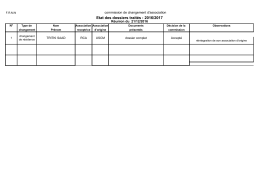 Etat des dossiers de changement d`association 4
