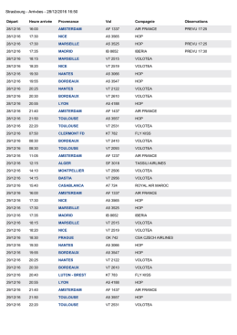 Strasbourg - Arriv&eacute;es
