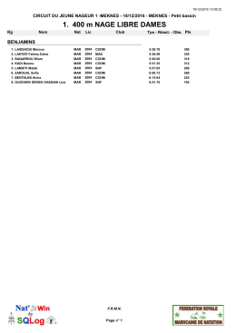 1. 400 m NAGE LIBRE DAMES