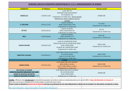 Horaires des mairies habilitées à proximité - La Chapelle