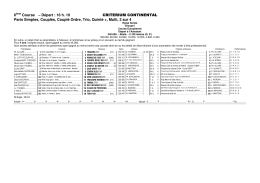 6  me Course – D  part : 16 h. 10 CRITERIUM - Resultat