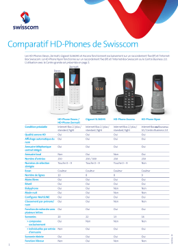 Comparatif HD-Phones de Swisscom