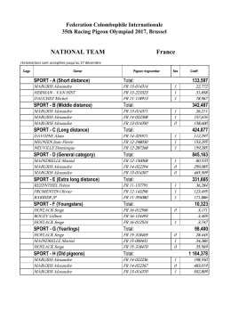 Liste olympiades au 16 novembre-1