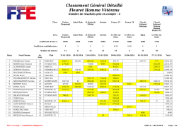 Classement Général Détaillé Fleuret Homme Vétérans