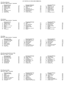 The Cotations in PDF