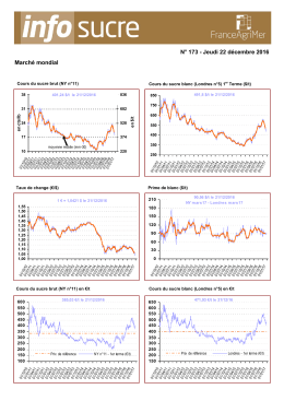 Info-Sucre n&deg; 173