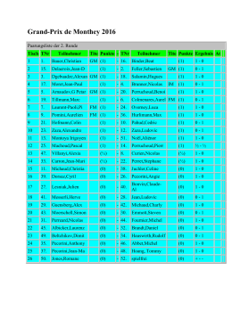 Ronde 2