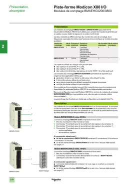 Modules de comptage M340