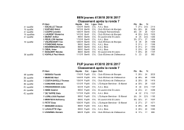 qualifies-version2-jeunes-183641-2016-2017