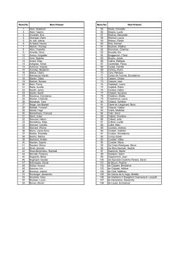 Liste