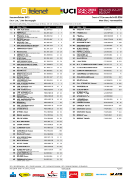 Men Elite / Hommes Elite Entry List / Liste des engagés Event of